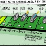 Nieuwbouwwoningaltijd-Alabel-en-steeds-beter-wordende-EPC--